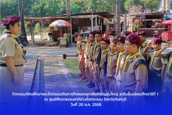 ภาพกิจกรรม